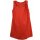 Leichtes Damen-Sommerkleid Leinen A-Linie Viele Farben 38 40